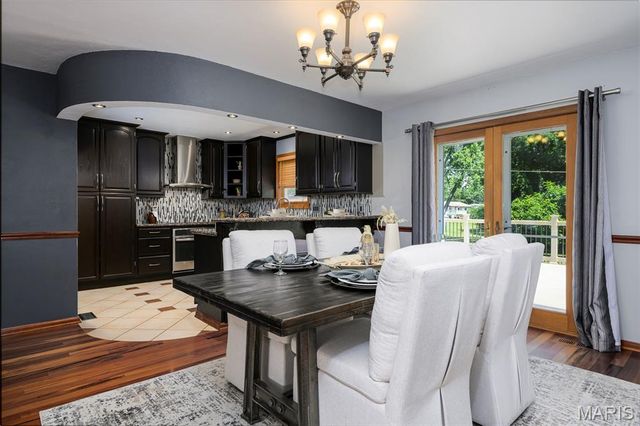 2434 Shady Drive, Arnold, MO 63010