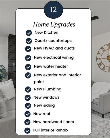 1316 Mclendon Avenue NE, Atlanta, GA 30307