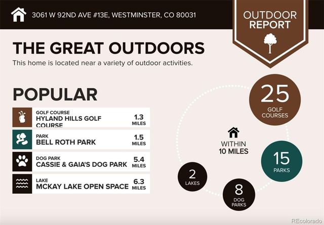 3061 W 92nd Avenue 13E, Westminster, CO 80031