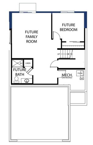 3050 Jandura Avenue NE, Saint Michael, MN 55376