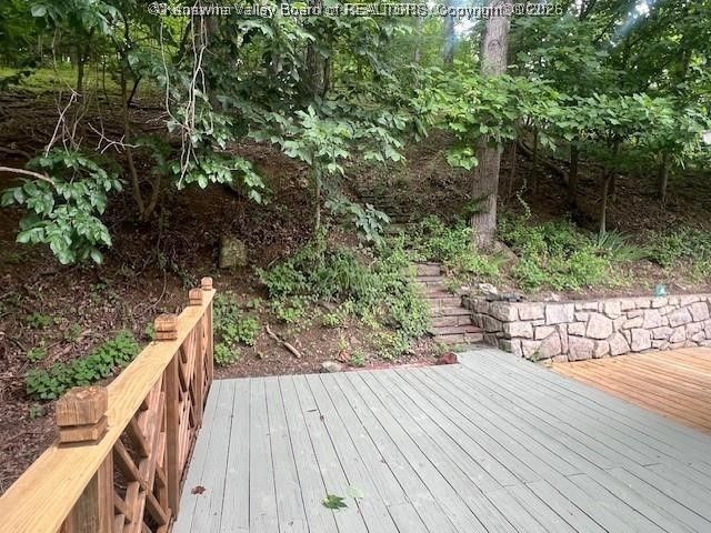 1507 Rockford Court, Charleston, WV 25314