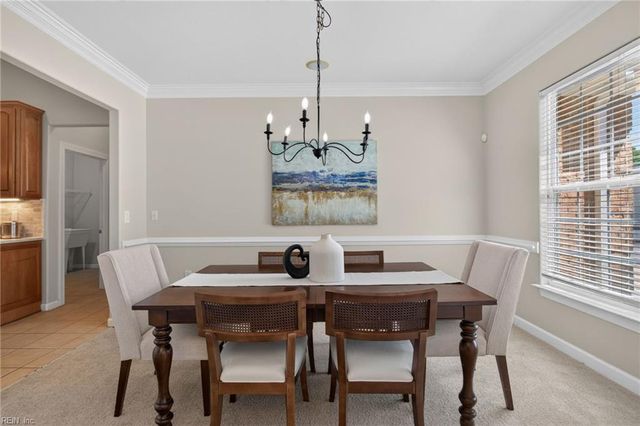 204 Castleberry DR, Chesapeake, VA 23322