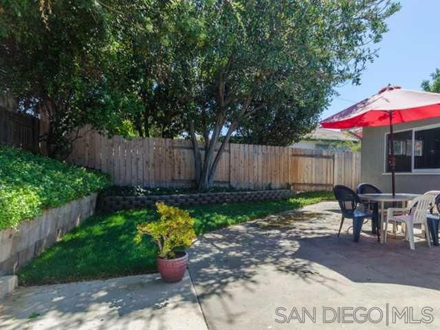 5030 chaucer ave, San Diego, CA 92120