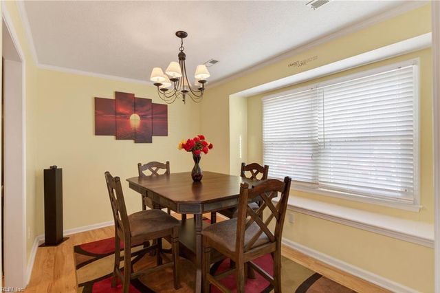 4 Covenant CT, Hampton, VA 23666