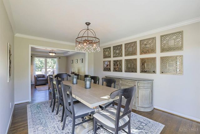5585 Autumn Wynd Lane, Miami Twp, OH 45150