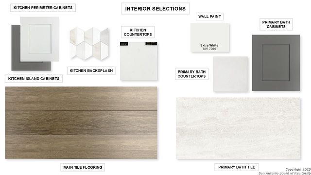 10040 Forelock Creek, San Antonio, TX 78254