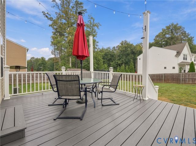 8801 Elkview Ct, North Chesterfield, VA 23236