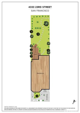 4333 23rd Street, San Francisco, CA 94114