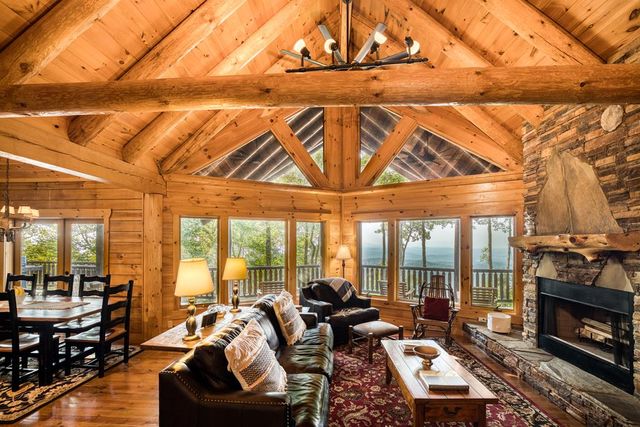 1447 Grandeur Drive, Blue Ridge, GA 30513