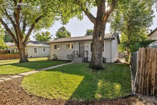 2905 Beacon Street, Colorado Springs, CO 80907