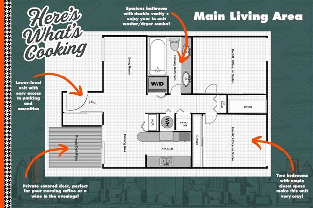 381 Ralph McGill Boulevard SE E, Atlanta, GA 30312