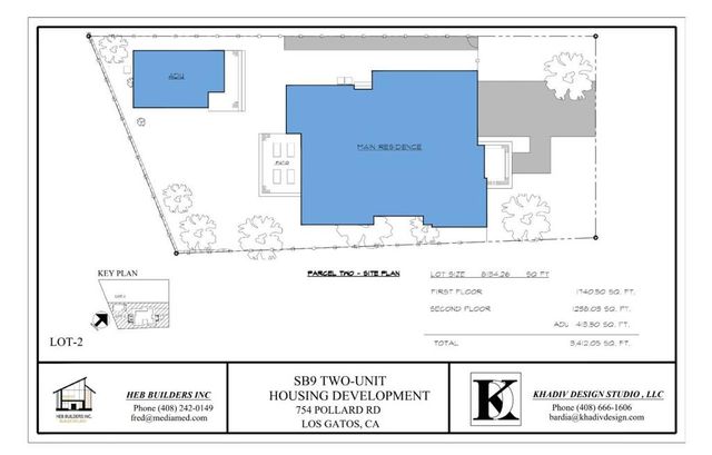 7542 Pollard, Los Gatos, CA 95032