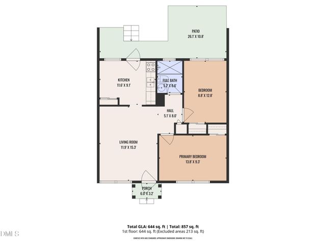 2324 Bernard Street, Raleigh, NC 27608