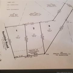TBD Lot 2 Rockfish Road, Raeford, NC 28376