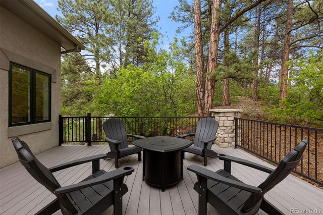 4502 Prospect Drive, Castle Rock, CO 80108