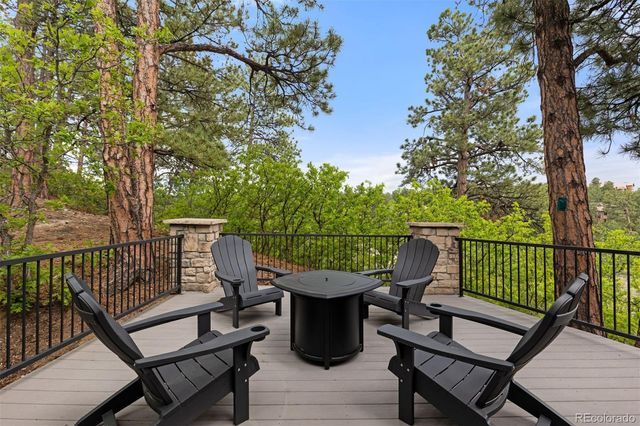 4502 Prospect Drive, Castle Rock, CO 80108