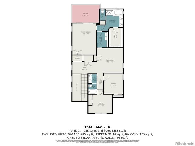 2941 S Flat Cir, Longmont, CO 80503