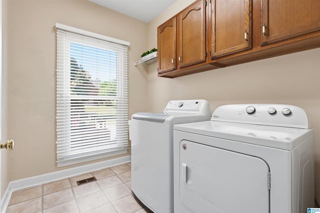 3557 CHIPPENHAM DRIVE, Birmingham, AL 35242