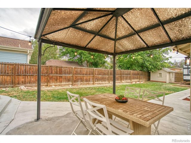 524 E 1st Street, Loveland, CO 80537