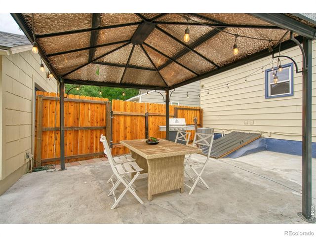 524 E 1st Street, Loveland, CO 80537