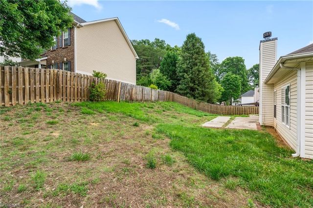 4408 Camden Ridge Drive, Greensboro, NC 27410