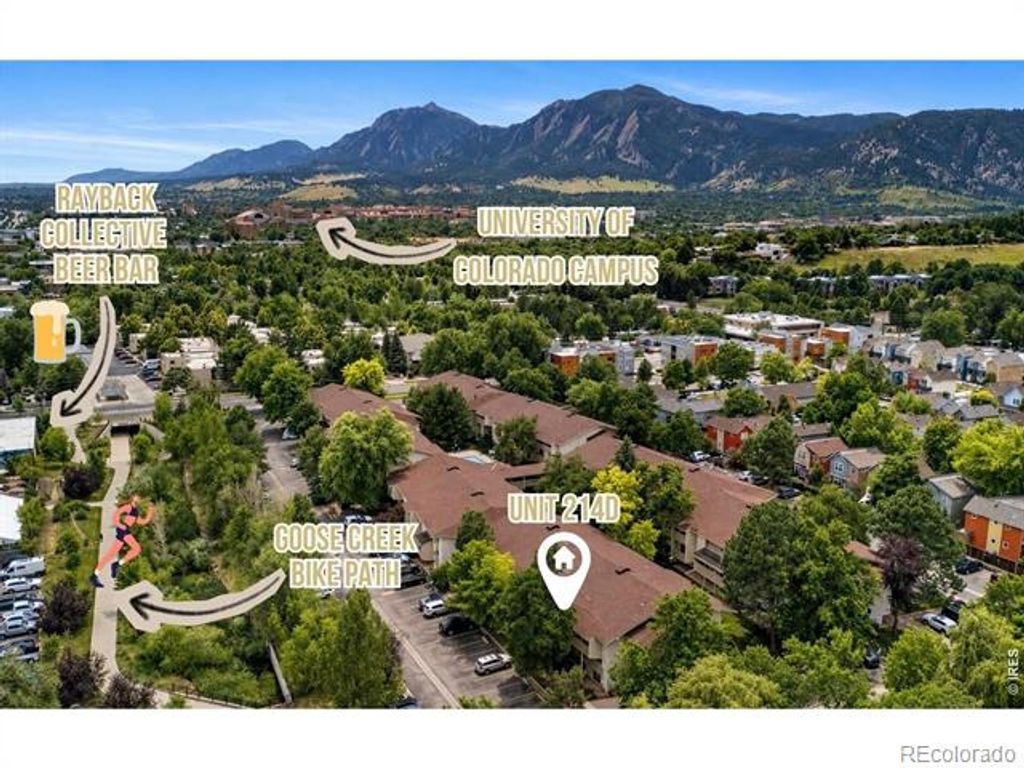 2707 Valmont Road 214D, Boulder, CO 80304