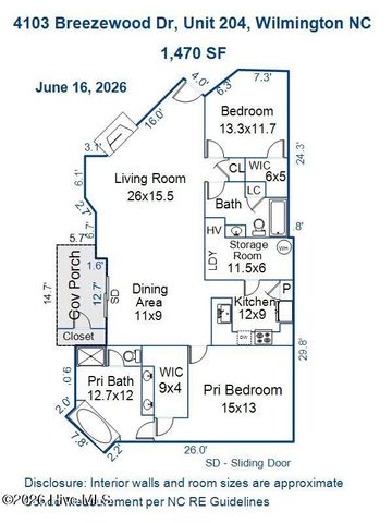 4103 Breezewood Drive Apt 204, Wilmington, NC 28412