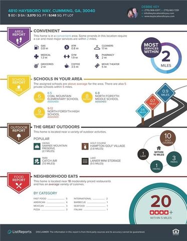 4810 Haysboro Way, Cumming, GA 30040