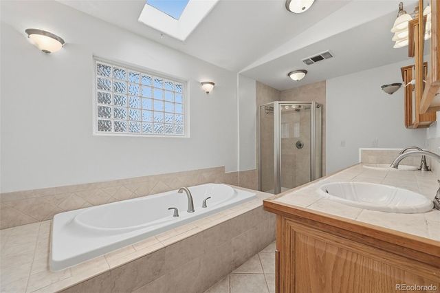 7020 Wildridge Road, Colorado Springs, CO 80908