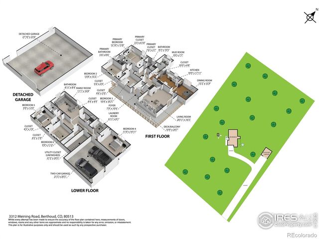 3312 Meining Road, Berthoud, CO 80513