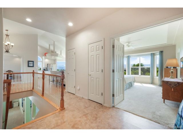 15590 Desiree Dr, Colorado Springs, CO 80921