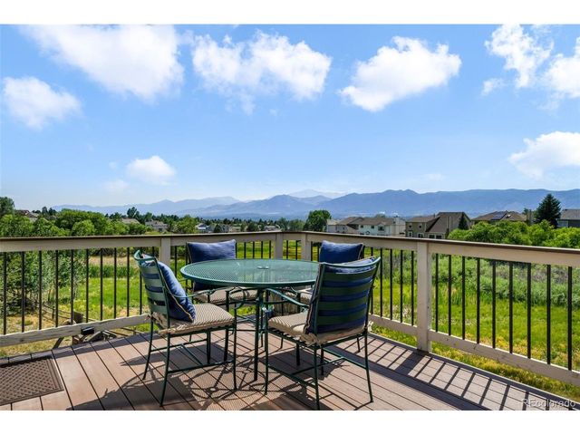 15590 Desiree Dr, Colorado Springs, CO 80921