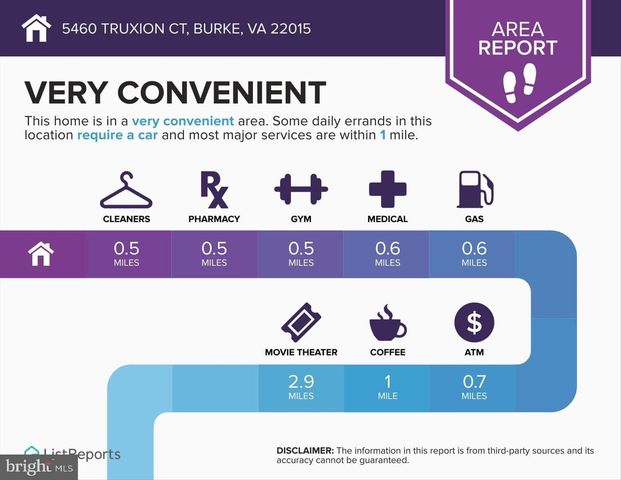 5460 TRUXION CT, Burke, VA 22015