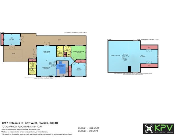 1217 Petronia Street, Key West, FL 33040