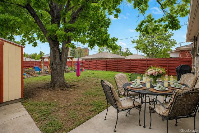 1831 S Dale Court, Denver, CO 80219