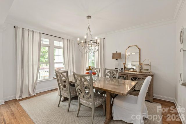 869 Stratford Run Drive, Fort Mill, SC 29708