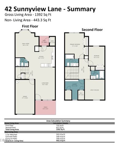 42 Sunnyview Lane, Clayton, NC 27520