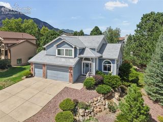 4975 Farthing Drive, Colorado Springs, CO 80906