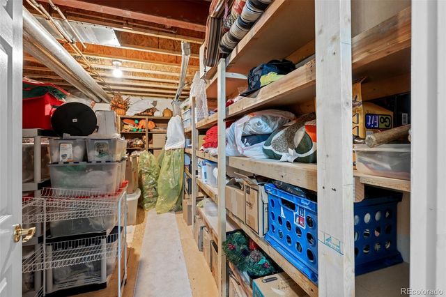 8070 S Catawba Court, Aurora, CO 80016