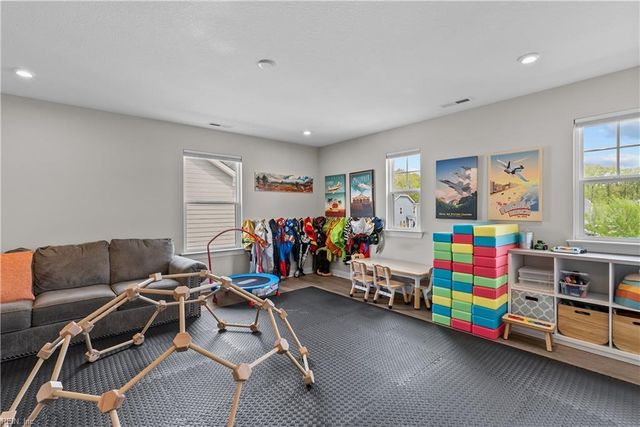 3048 Jimmy Mobley WAY, Virginia Beach, VA 23456