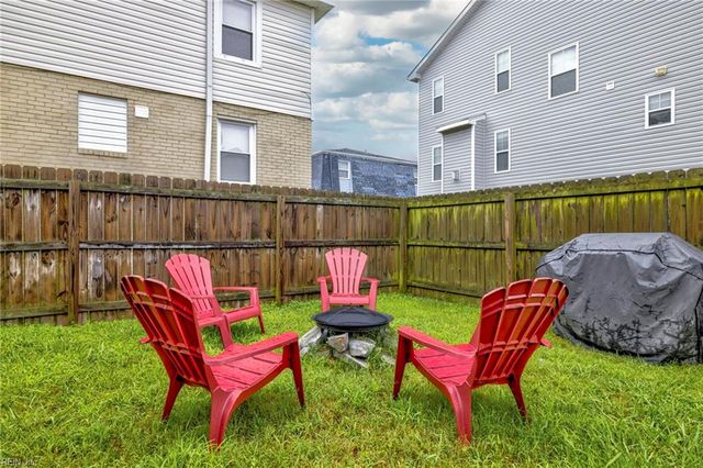 1427 W Ocean View AVE, Norfolk, VA 23503