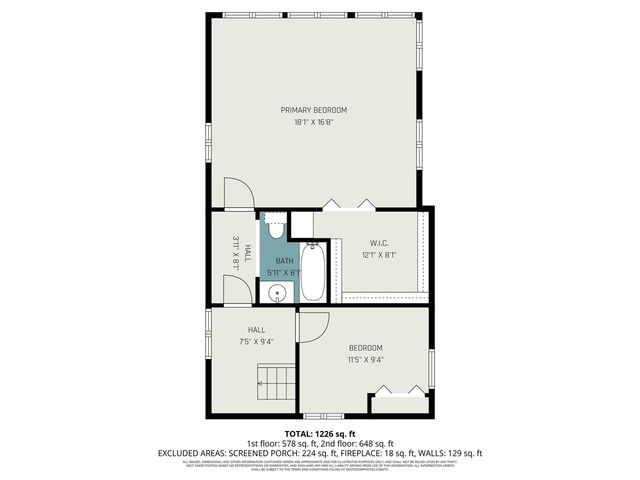 4601 Anderson, Albion, MI 49224