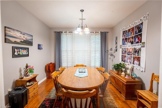 84 Park Village Lane, Greensboro, NC 27455