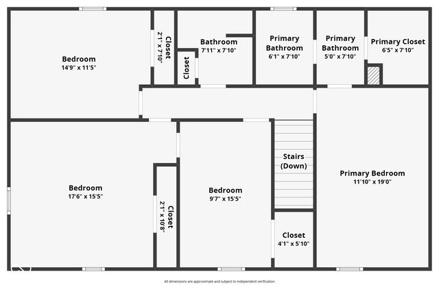 7140 Avalon Trail Drive, Indianapolis, IN 46250