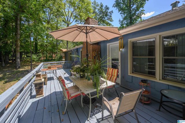 2654 CHANDALAR LANE, Pelham, AL 35124