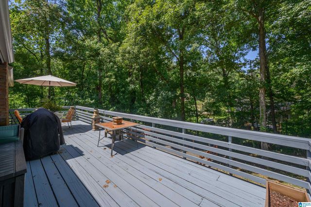 2654 CHANDALAR LANE, Pelham, AL 35124