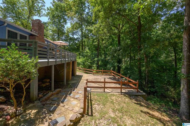 2654 CHANDALAR LANE, Pelham, AL 35124