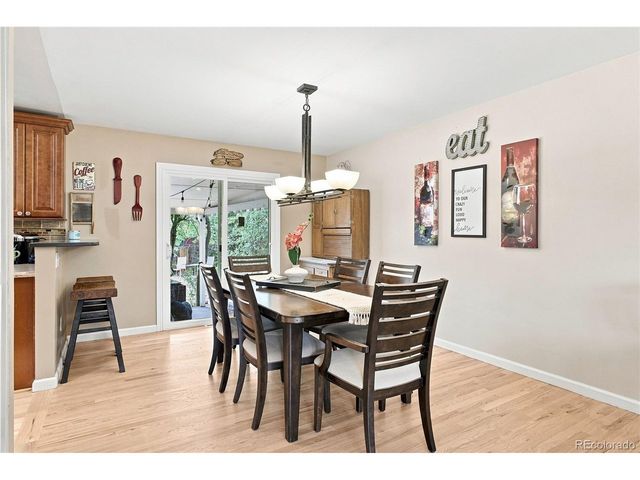 6991 S Madison Way, Centennial, CO 80122
