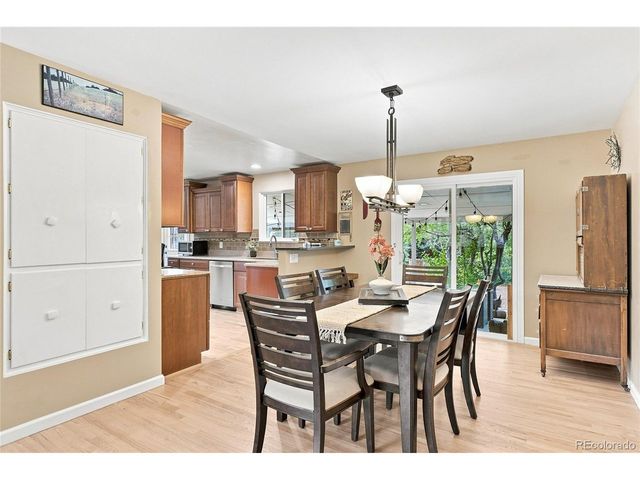 6991 S Madison Way, Centennial, CO 80122