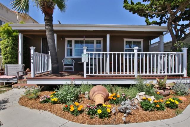 234 Imperial Beach Blvd, Imperial Beach, CA 91932